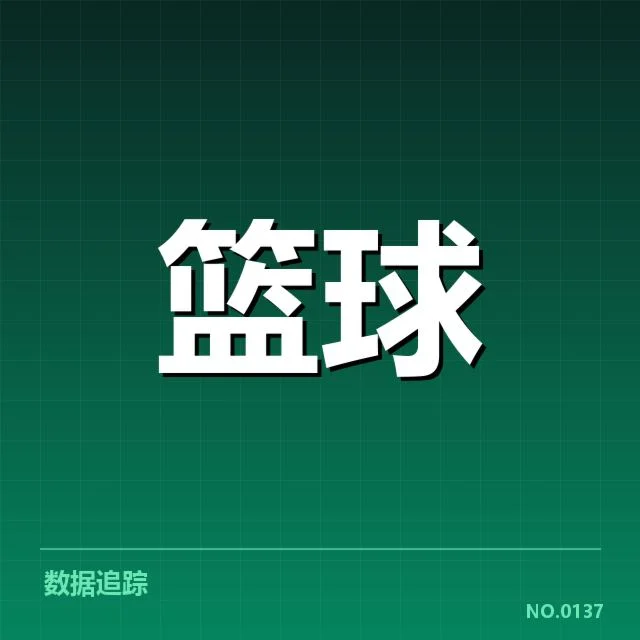 詹姆斯最新合同：湖人薪资结构存在哪些疑问